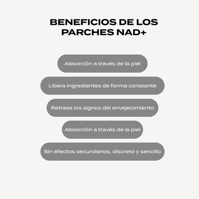 Parches Nad+ (Anti envejecimiento)