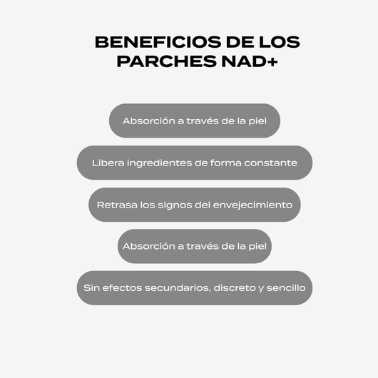 Parches Nad+ (Anti envejecimiento)