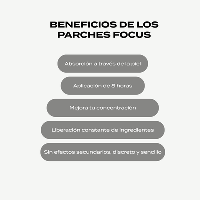 Parches Focus (Concentración)