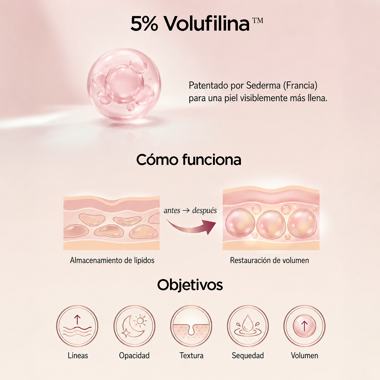 Bálsamo PDRN Colágeno Zephyra